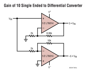 Dual 145µA, 9.5nV/√, AV ≥ 5, Rail-to-Rail Output Precision Op Amps