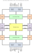 0.9-inch WQXGA DLP® digital micromirror device (DMD) | FLS | 355 | 0 to 70