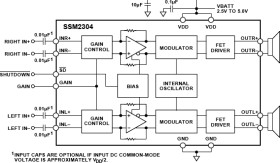 2 W Filterless Class-D Stereo Audio Amplifier