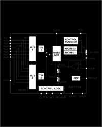 LCMOS, High Speed, 8-Channel 10-Bit ADC