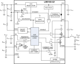 Wide Input 65V, 2A Synchronous Buck / Fly-Buck™ Converter