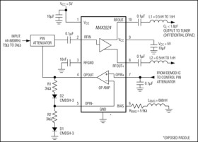 Low-Noise, High-Linearity Broadband Amplifier