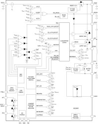 I2C 1cell 3A Buck battery charger with power path and OTG