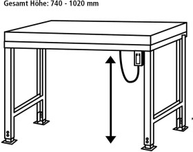 Stół warsztatowy PROFI Ergo E z płytą z tworzywa sztucznego, szer. X gł. X wys. = 2500 x 1000 x 740-1020 mm Manuflex WP8