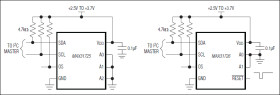 ±0.5°C Local Temperature Sensors