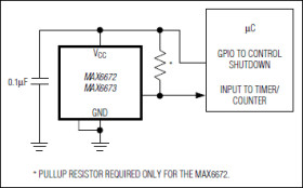 PWM Output Temperature Sensors in SC70 Packages