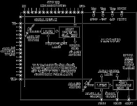 16 × 16 Crosspoint Switch Array