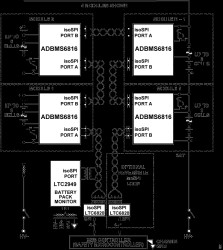 6 Channel Multicell Battery Monitor