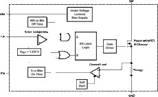 1.8-V to 6-V input range, 250-mA boost converter, AEC-Q100 qualified | DBV | 5 | -40 to 125