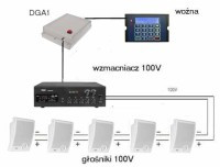 SD-ZESTAW09 Zestaw dzwonków bezstresowych + woźna z GPS - przykładowy zestaw dla 5 dzwonków