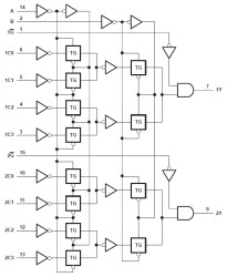 Dual 4-Line To 1-Line Data Selectors/Multiplexers