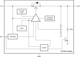 200-mA, high-PSRR, low-IQ, low-dropout voltage regulator with enable