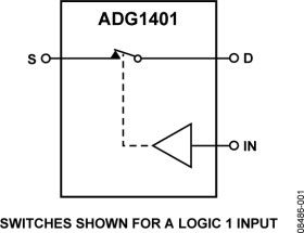 1 Ω On Resistance, ±15 V/+12 V/±5 V, CMOS SPST Switches
