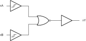 4-ch, 4-input, 2-V to 6-V 5.2 mA drive strength NOR gate with Schmitt-Trigger inputs