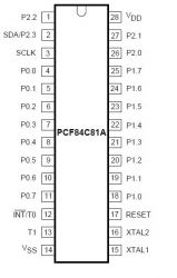 Układ scalony : PCF84C81/102