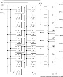 TLC6C598 8-bit Shift-Register LED driver