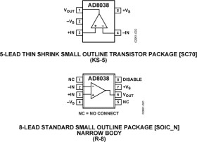 Low Power, 350 MHz Voltage Feedback Amplifiers