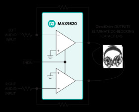 DirectDrive Headphone Amplifier with External Gain