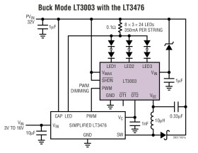 3-Channel LED Ballaster with PWM
