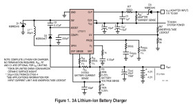 Constant-Current/Constant-Voltage 3A Battery Charger with Input Current Limiting