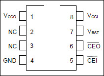Nonvolatile Controller
