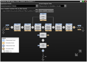 Oprogramowanie do oscyloskopów, Oprogramowanie oscyloskopu, Seria Infiniium