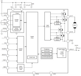 50-V, 8-A H-bridge motor drivers with integrated current sense and smart tune technology