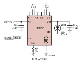 700mA Low Noise High Current LED Charge Pump