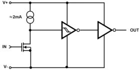 ICL7667 - Dual Power MOSFET Driver