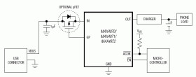 Overvoltage-Protection Controllers with a Low R Internal FET