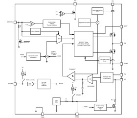 17V VIN, 8A low-noise low-ripple buck converter with 0.6V VOUT