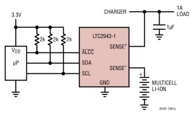 1A Multicell Battery Gas Gauge with Temperature, Voltage and Current Measurement