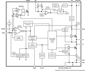 4.5-V to 17-V, 6-A synchronous SWIFT™ buck converter with light load efficiency