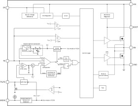4.2-V to 18-V, 2-A, 1.2-MHz, synchronous buck converter with eco-mode and selectable FCCM