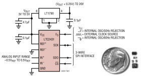 20-Bit No Latency ∆Σ ADCs with Differential Input and Differential Reference