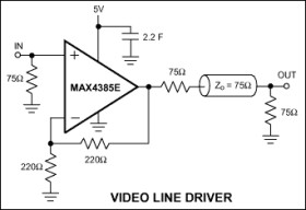 Low-Cost, 230MHz, Single/Quad Op Amps with Rail-to-Rail Outputs and ±15kV ESD Protection