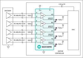 Quad Fault-Protected RS-485/RS-422 Receiver with Fault Detection