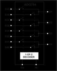 CMOS 3V/5 V, Wide Bandwidth Quad 2:1 Mux in Chip Scale