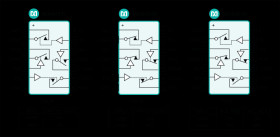 4.5 Ohm Quad SPST Analog Switches in UCSP