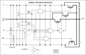 Rail-to-Rail, Fault-Protected, SPST Analog Switches