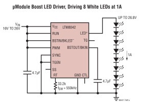 μModule (Power Module) Boost LED Driver and Current Source
