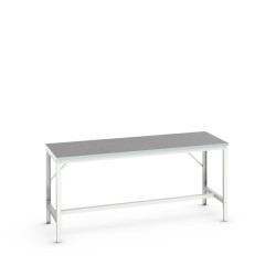 Stół warsztatowy szer. 2000mm Nie Stoł ramowy Stal dł. 800mm wys. 780 → 930mm