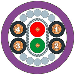 Kabel wieloparowy 1,5 mm2 6 -rdzeniowy Hybrydowy