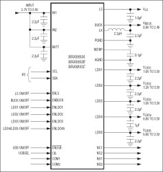 µPMICs for Multimedia Application Processors in a 3.0mm x 2.5mm WLP