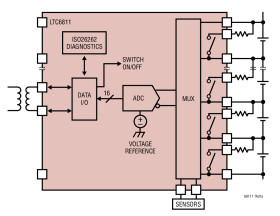 12 Channel Multicell Battery Monitor with Daisy Chain Interface, Generation 4