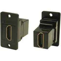 Cliff CP30200GM XLR to HDMI Adapter Built-in Plug 1pc