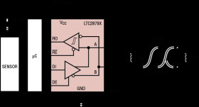 ±60V Fault Tolerant RS485/RS422 Transceiver with Operation to 175°C