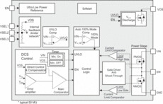 2.15-V to 5.5-V, 400-mA high efficiency buck converter with ultra-low quiescent current | YFP | 8 | -40 to 85