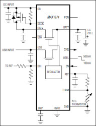 Dual-Input, USB/AC Adapter, 1-Cell Li+ Charger with OVP and Thermal Regulation