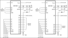 400ksps, +5V, 8-/4-Channel, 10-Bit ADCs with +2.5V Reference and Parallel Interface